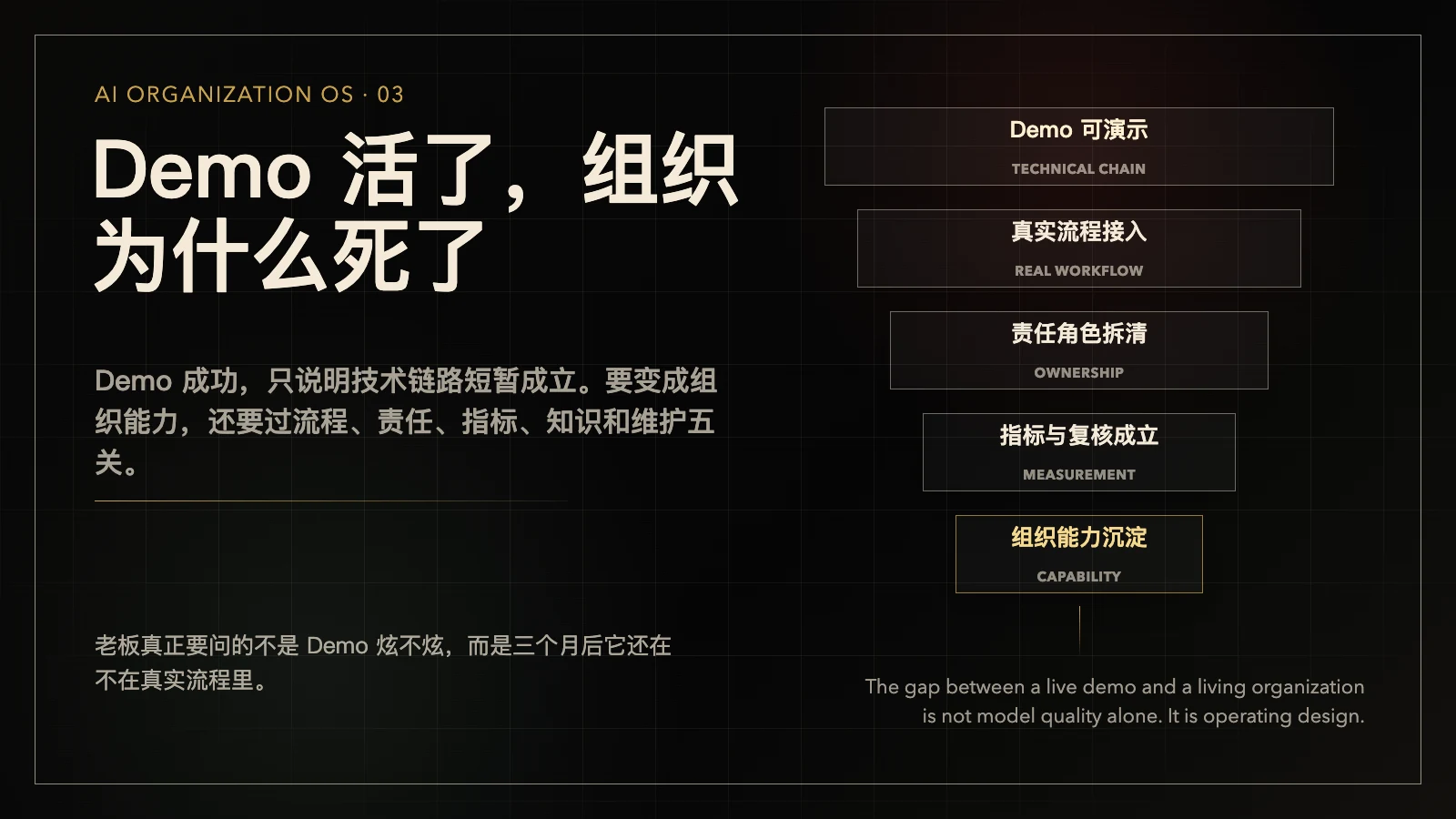 Demo 活了,组织为什么死了