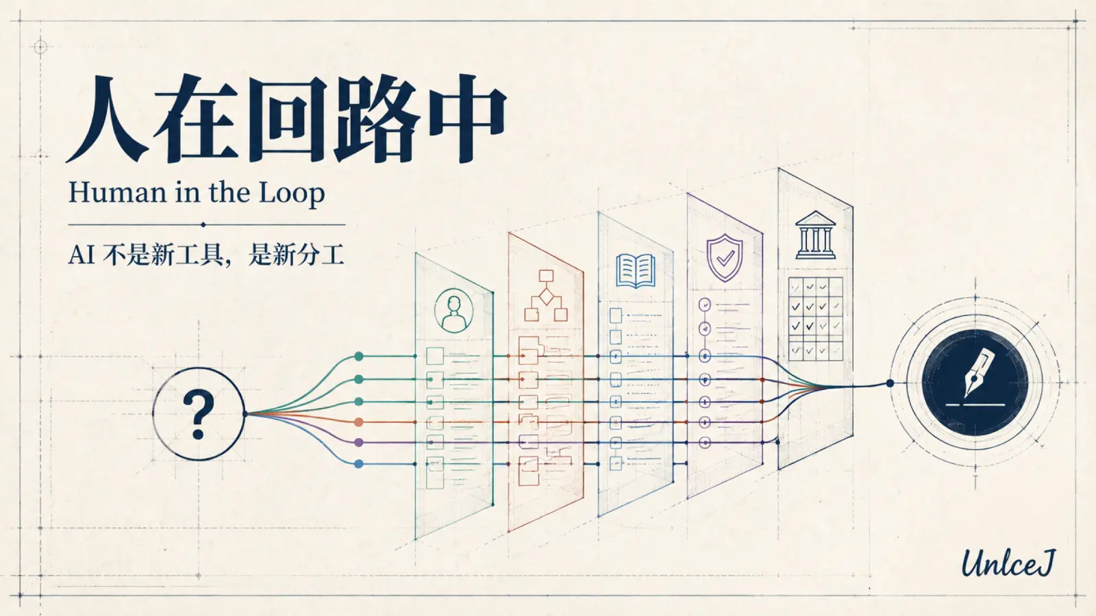 人在回路中｜AI 不是新工具，是新分工