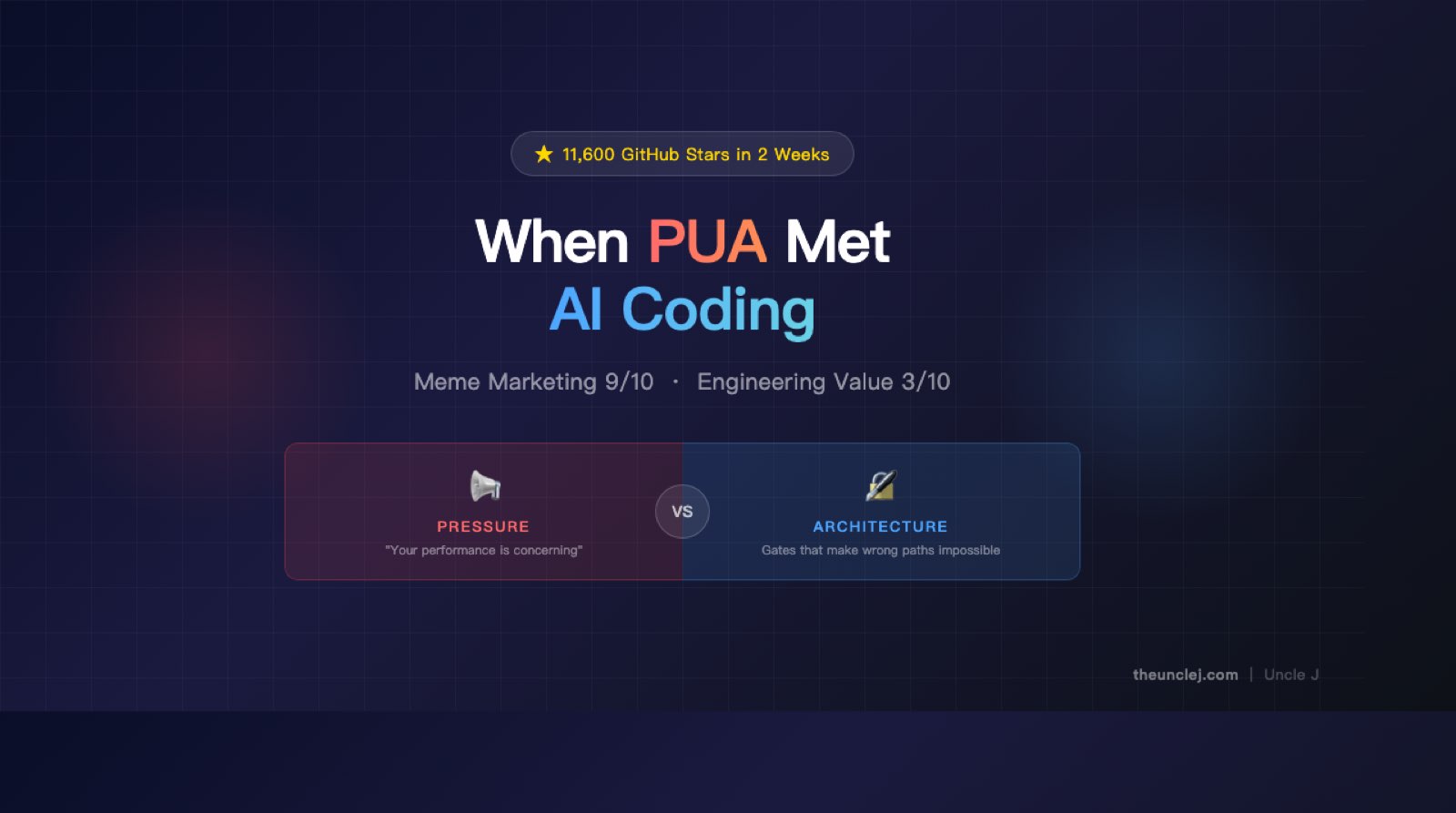 Wishing, PUA-ing, or Building Walls? Three Stages of Actually Using AI